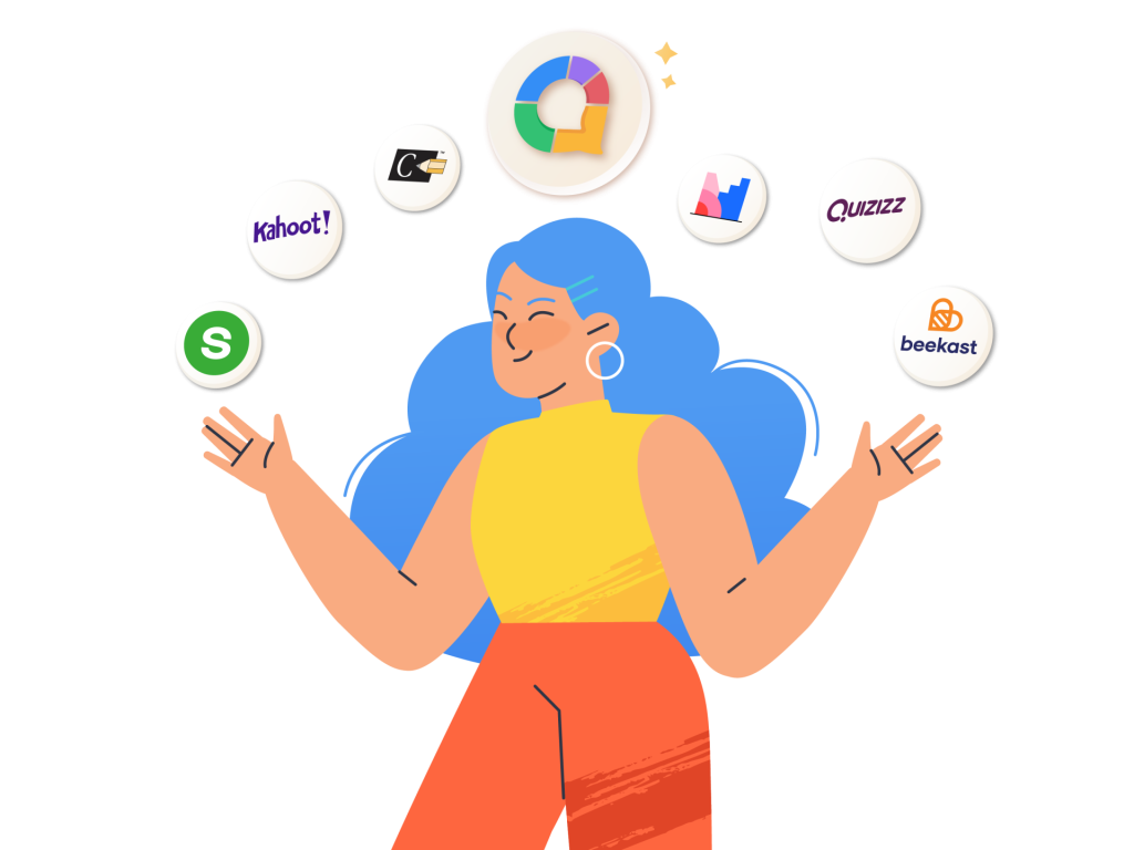 ahaslides vs competitors